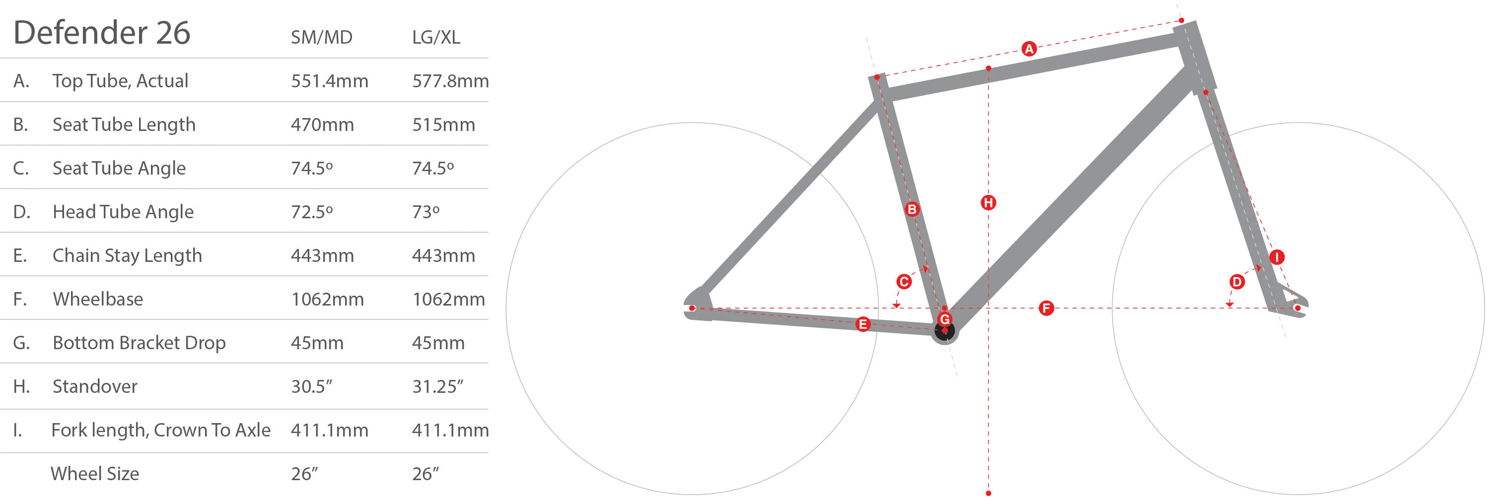 Crew Bike Co Defender 26" Fixed Gear Single Speed Bike